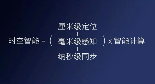 千尋cors、千尋知寸升級(jí)版即將上線，兼容5星16頻！