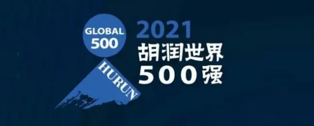 2021胡潤(rùn)世界500強(qiáng)發(fā)布！?？怂箍瞪习?></a></div>
					<div   id=
